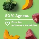 Nutriment_Fresh_Block_Lamb – 12.webp